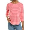 Tommy Bahama Ashby Isles Seaside Stripe T-Shirt Women -Fashionable Womens Clothing Store 1411456066 RLLD 1