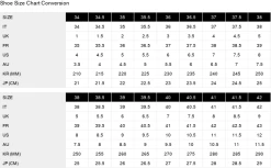 Gucci GG Canvas & Leather Slingback Pump Women -Fashionable Womens Clothing Store gucci women footwear0522