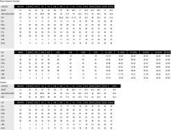 Madewell Tucker Maxi Dress Women -Fashionable Womens Clothing Store madewell women apparel