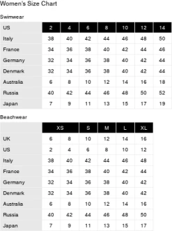 Melissa Odabash Hamptons Bikini Bottom Women -Fashionable Womens Clothing Store melissaodabash women apparel0422